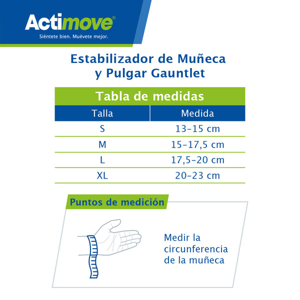 Estabilizador De Muñeca Y Pulgar Actimove