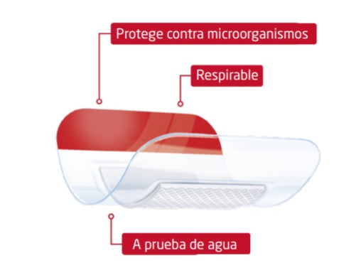 Leukomed T Plus Apósitos Estéril 5x7,2cm Pack x 5 Unidades