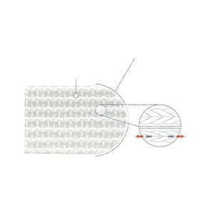 Sutura Cutánea Adhesiva Leukosan Strip 12x100 Mm. X 50 sobres x 6 tiras