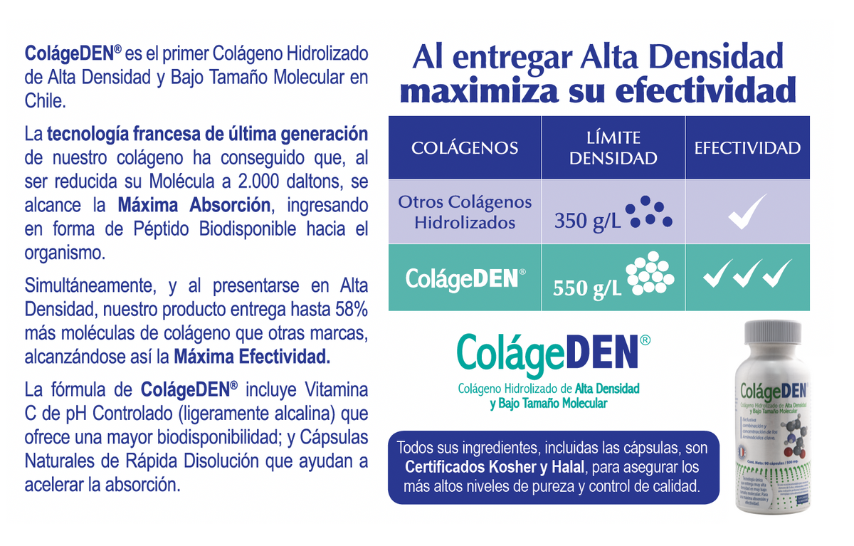 Colágeno Hidrolizado Alta Absorción 2.000 Da + Vitamina C USP – 90 Cápsulas
