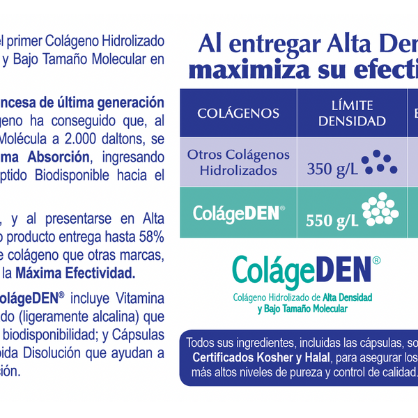 Colágeno Hidrolizado Alta Absorción 2.000 Da + Vitamina C USP – 90 Cápsulas