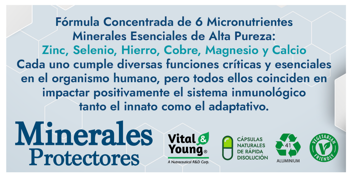 Minerales Protectores Zinc + Selenio + Hierro + Cobre + Magnesio + Calcio – 60 Cápsulas