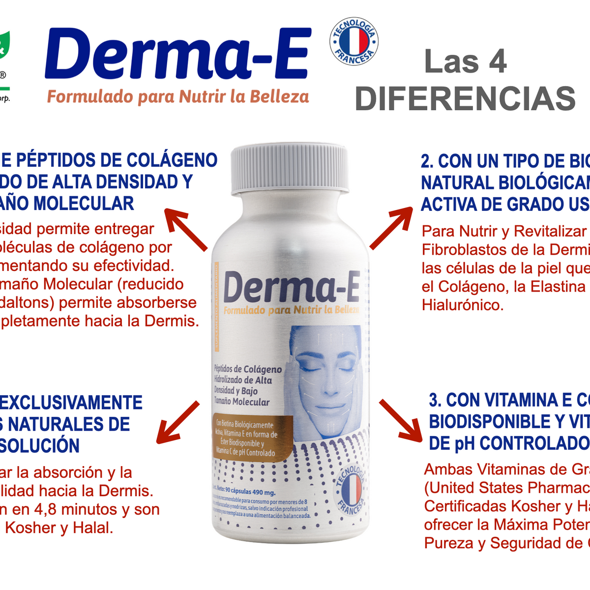 Derma-E Colágeno Hidrolizado 2.000 Da + Vitamina C, E, Biotina y Calcio – 90 Cápsulas