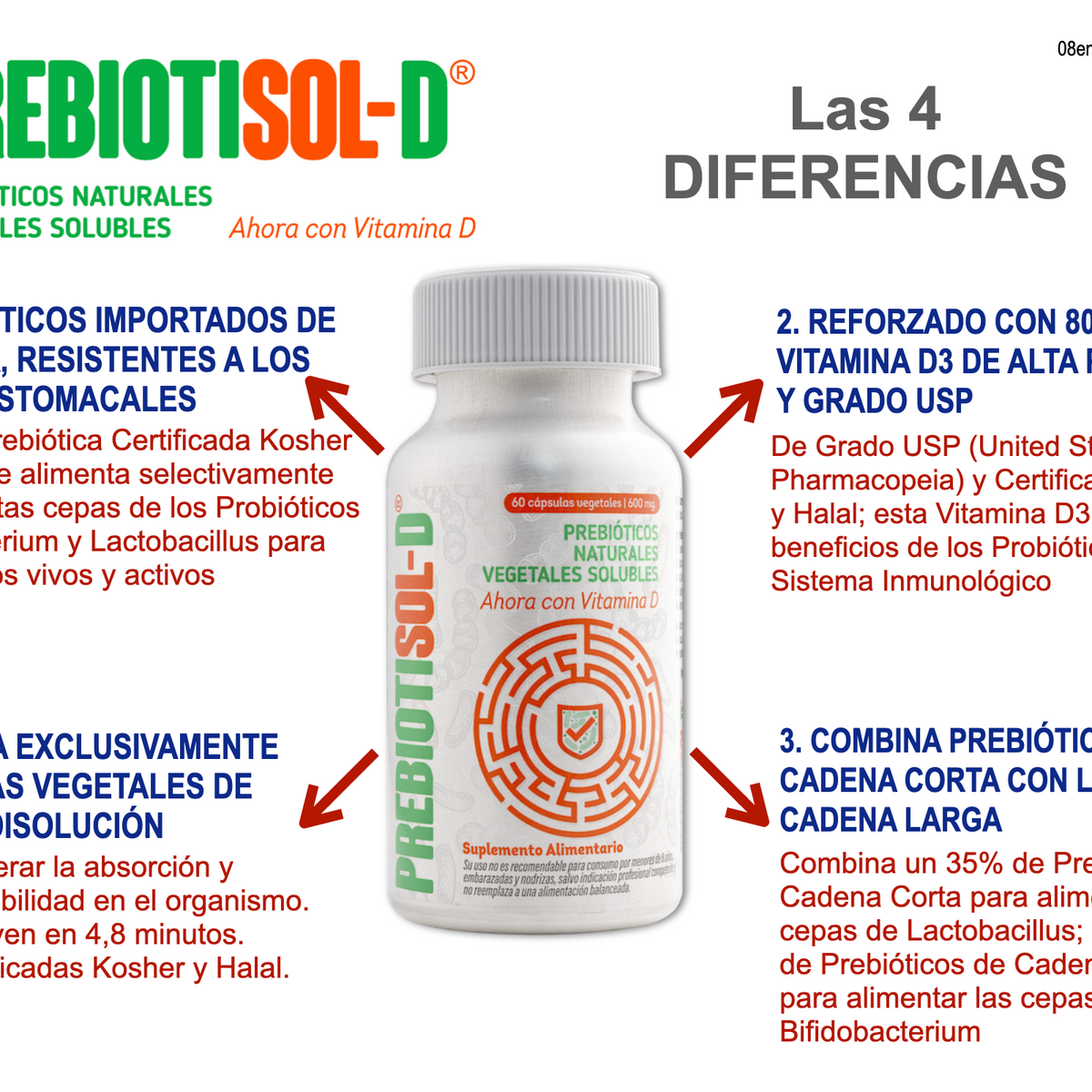 Prebiotisol-D® Prebióticos Naturales con Vitamina D3 – Salud Digestiva y Microbiota | 60 Cápsulas