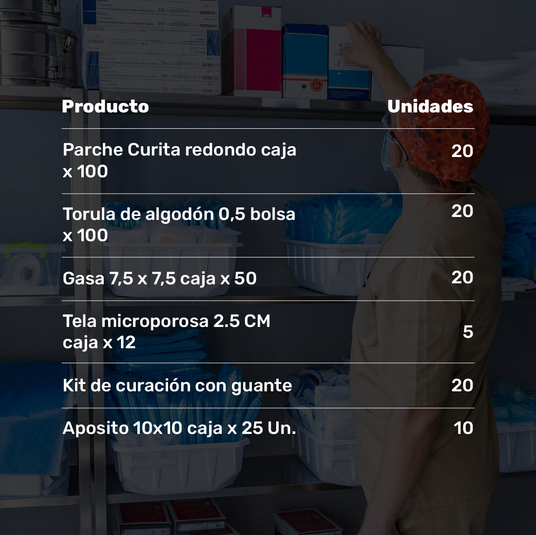Insumos de Curación Geerdink | Pack para Mayoristas