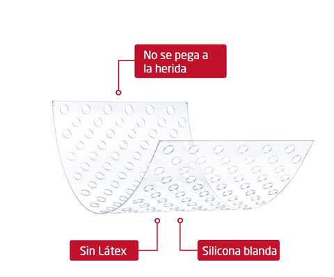 Cuticell Contact Lámina De Silicona x 5 Unidades