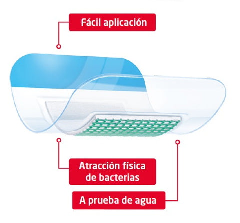 Leukoplast Sorbact Apósito 8x10cm Pad Central Antimicrobiano Caja x 3 unidades