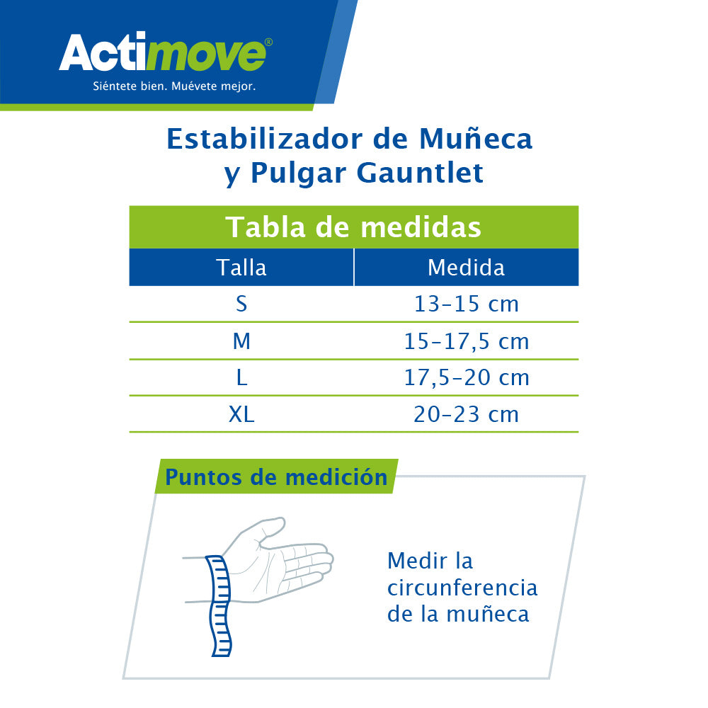 Estabilizador De Muñeca Y Pulgar Actimove