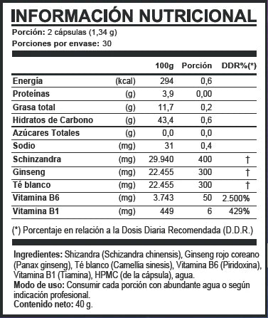 Neuro Boost- Motivación y Foco - 60 Capsulas