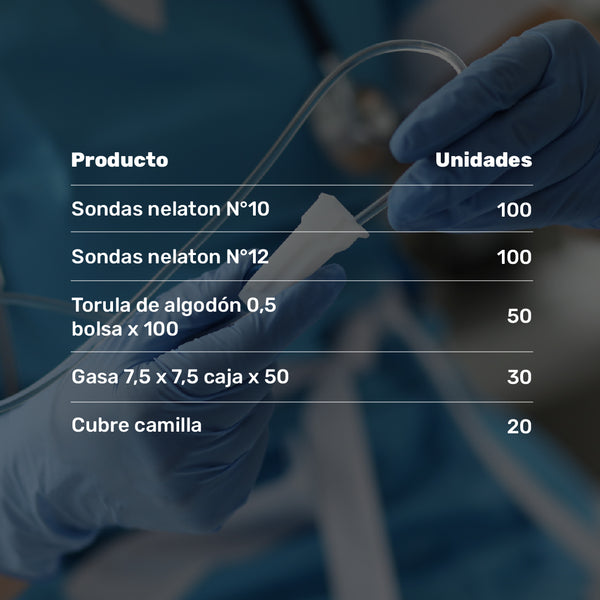 Insumos de drenaje y cuidado | Pack para Mayoristas