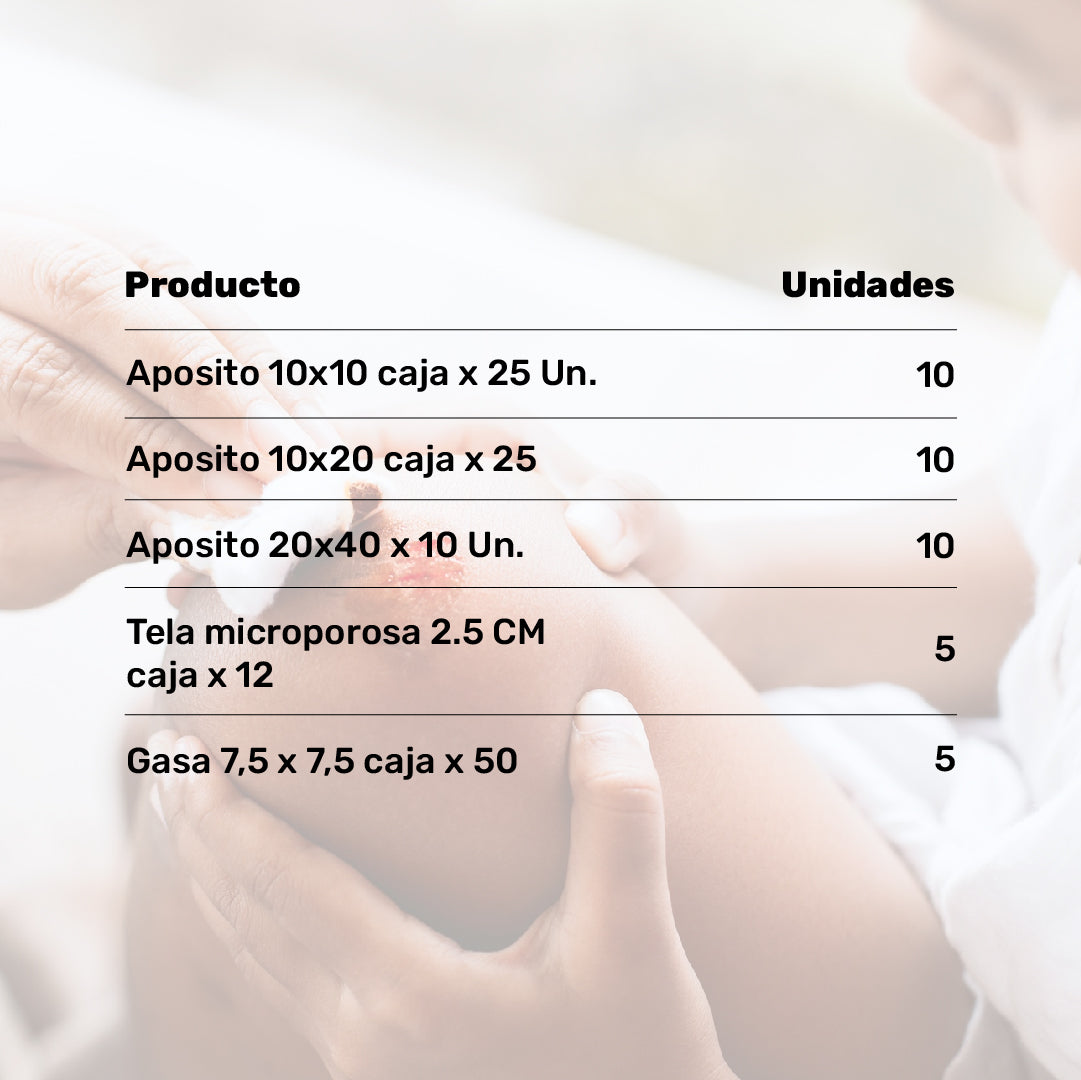 Insumos de Heridas Geerdink | Pack para Mayoristas