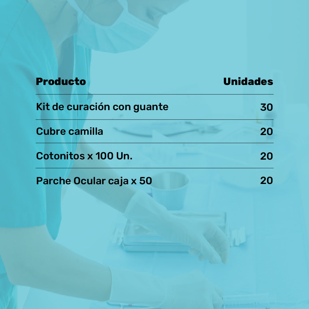 Insumos para Box de procedimientos | Pack para Mayoristas