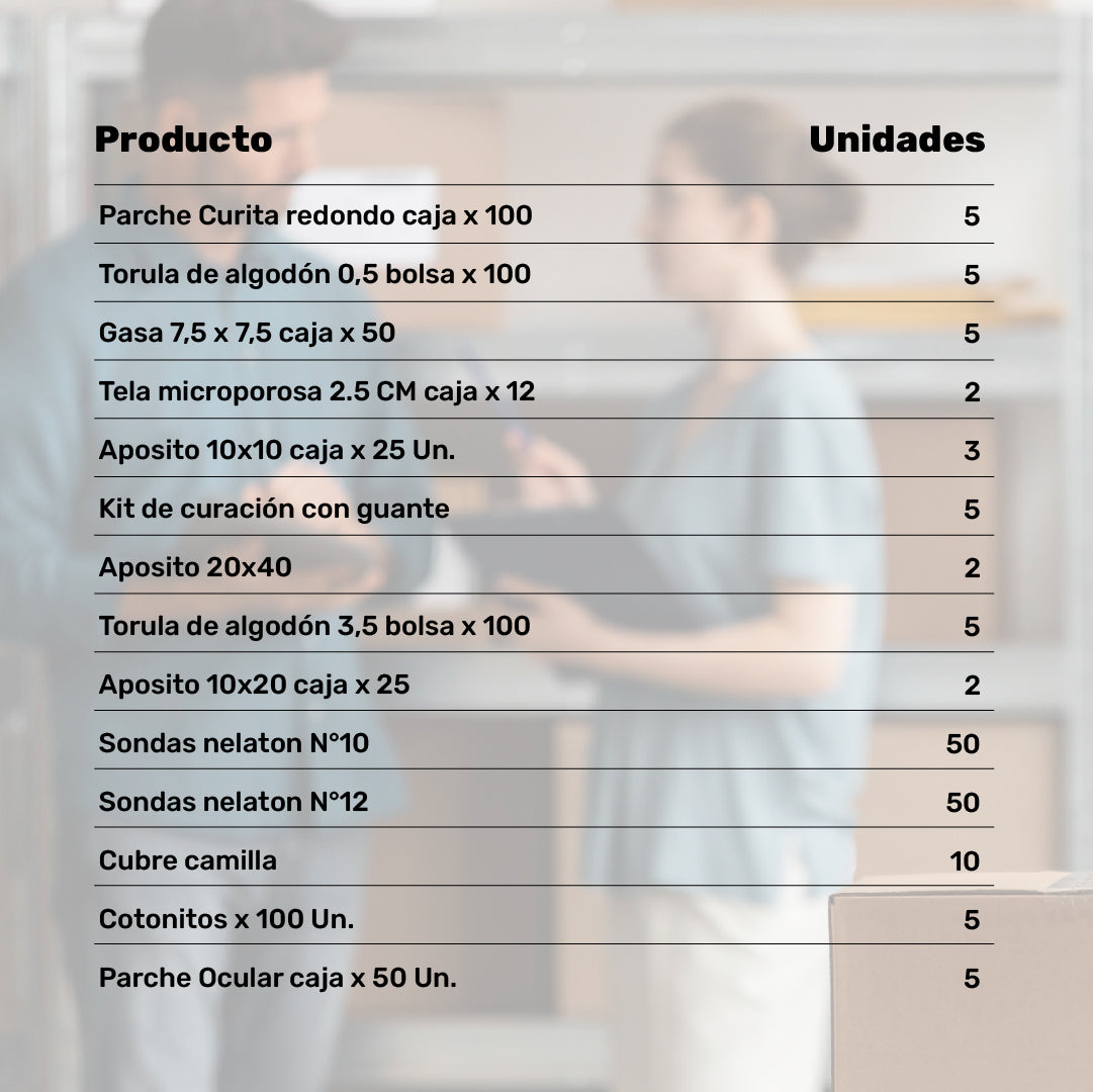 Insumos abastecimiento Inicial  | Pack para Mayoristas