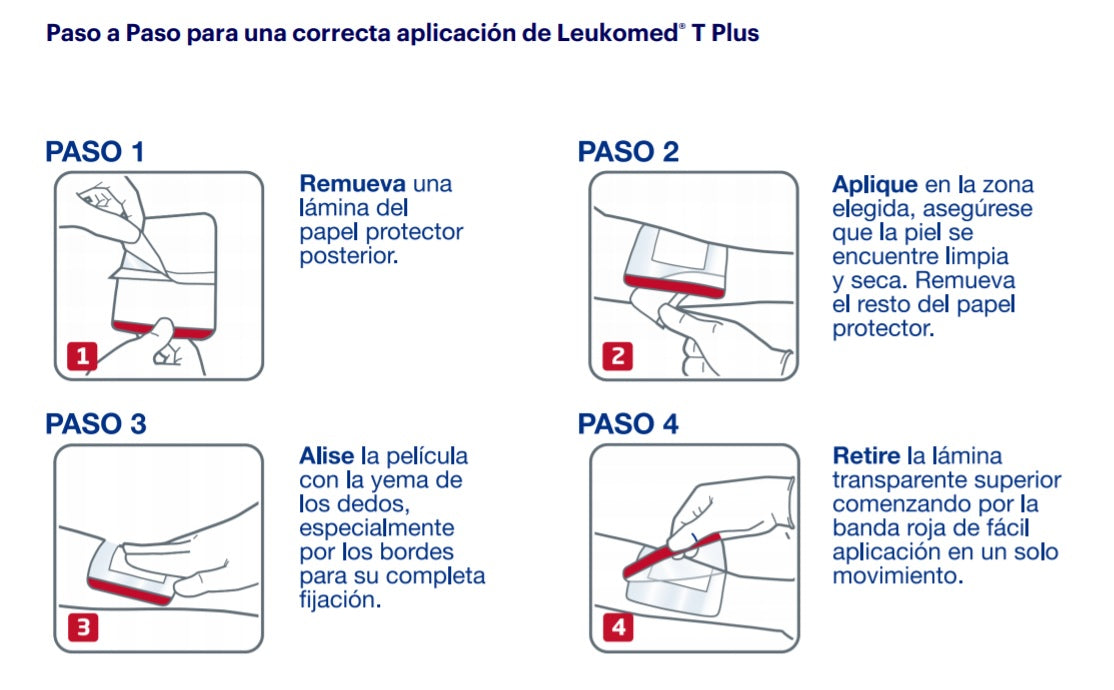 Leukomed T Plus Apósitos Estéril 5x7,2cm 5 Unidades