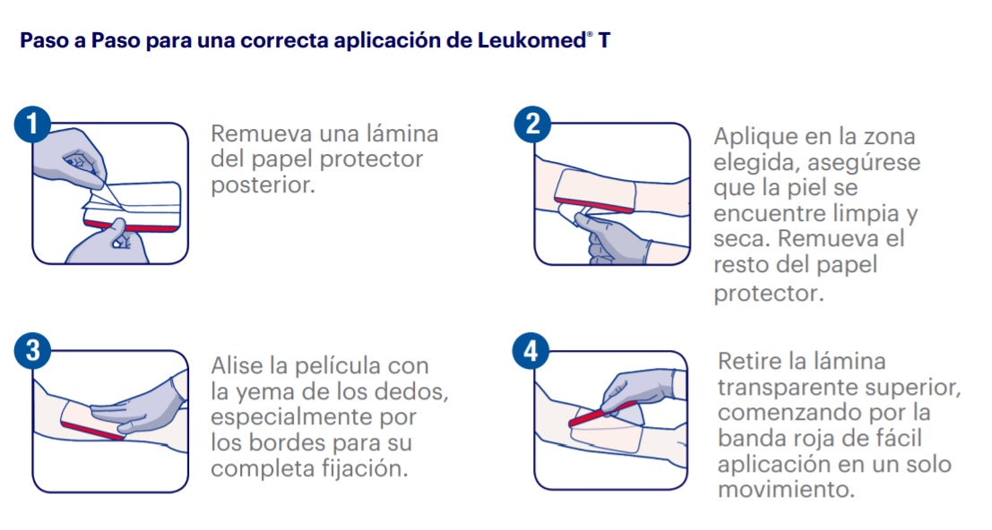 Leukomed T Apósitos Transparente Estéril 8 CM x 10CM x 5 Unidades