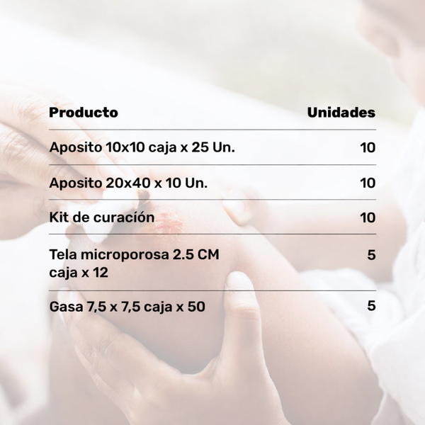 Insumos de Heridas Geerdink | Pack para Mayoristas