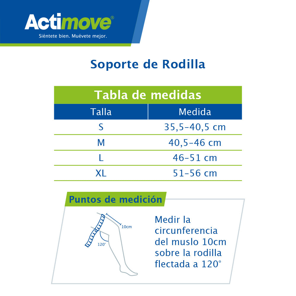 Rodillera Actimove abierta en Rotula