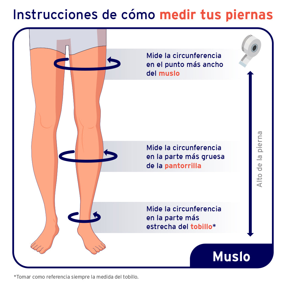 Media Compresiva Jobst Ultrasheer 20/30 Muslo S-m-l-xl Punta abierta