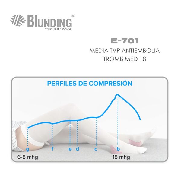 Media TVP Antiembolia Trombimed 18 Blunding
